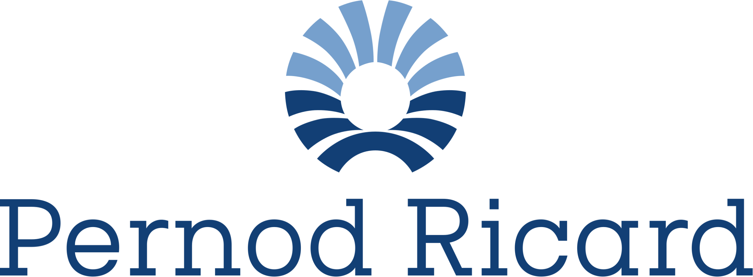 Pernod Ricard logo 2019 svg Pernod Ricard logo 2019 svg