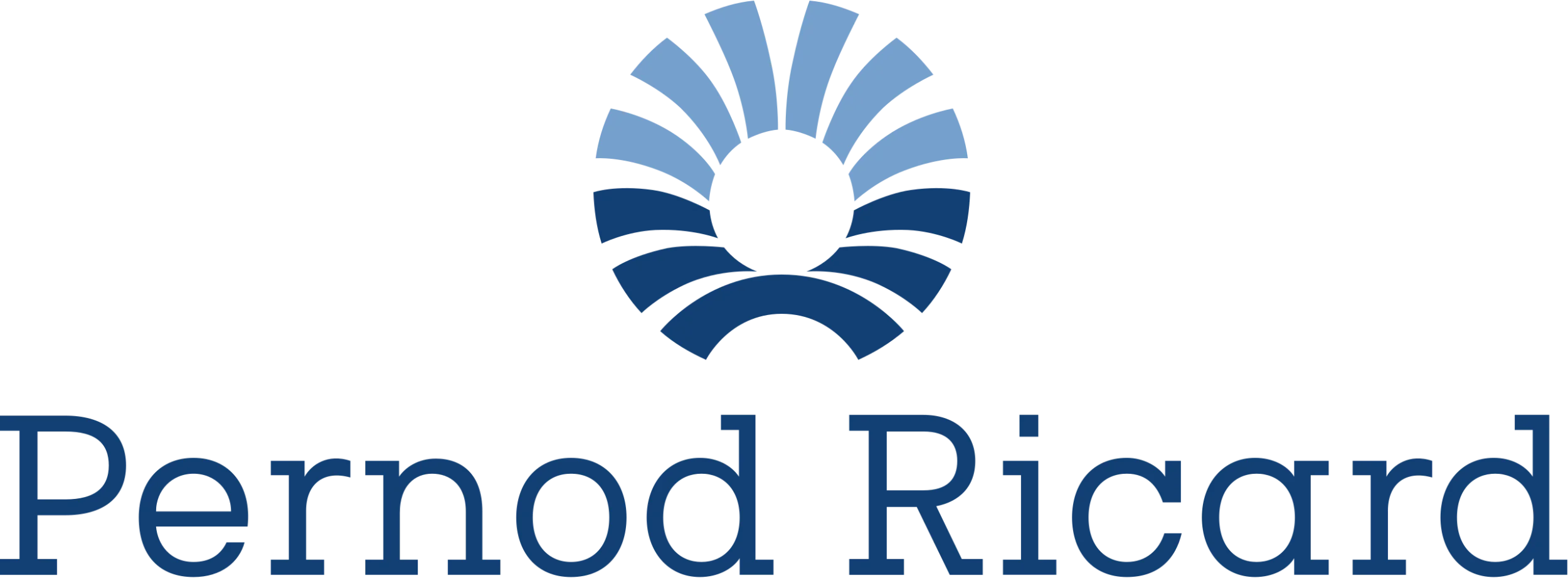 Pernod Ricard logo 2019 svg Pernod Ricard logo 2019 svg