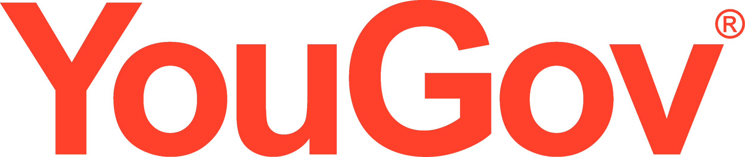 YouGov - Partner von UPYU YouGov vertraut auf UPYU für flexible Recruiting-Lösungen